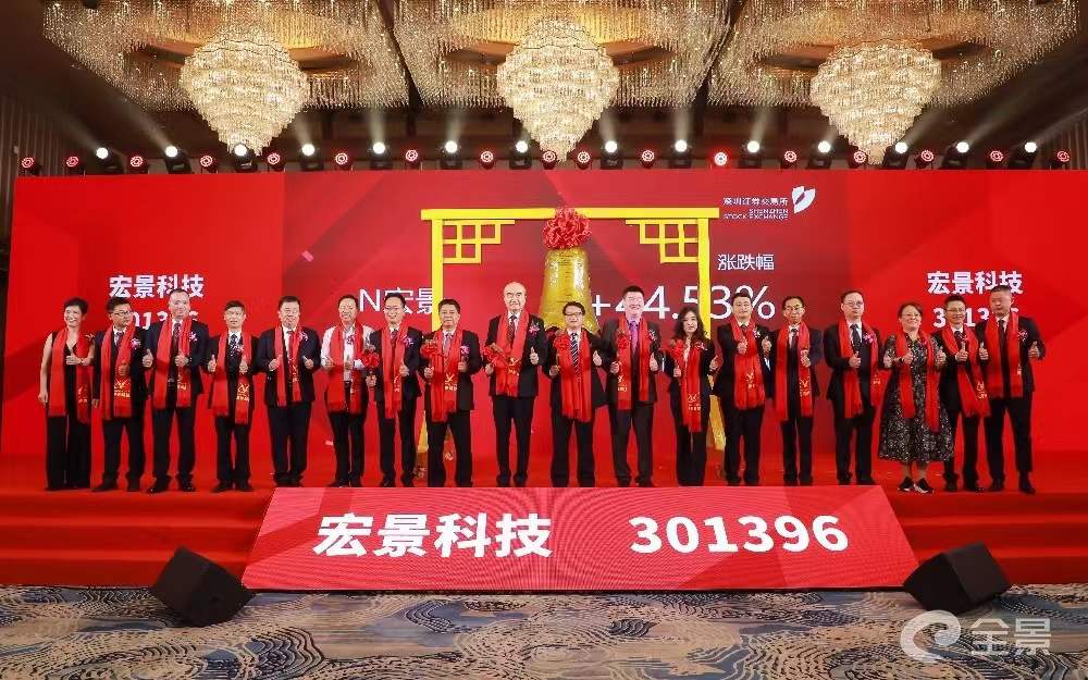 中海资本已投企业宏景科技成功登陆创业板,今日挂牌交易! 中海资本已投企业宏景科技成功登陆创业板,今日挂牌交易!