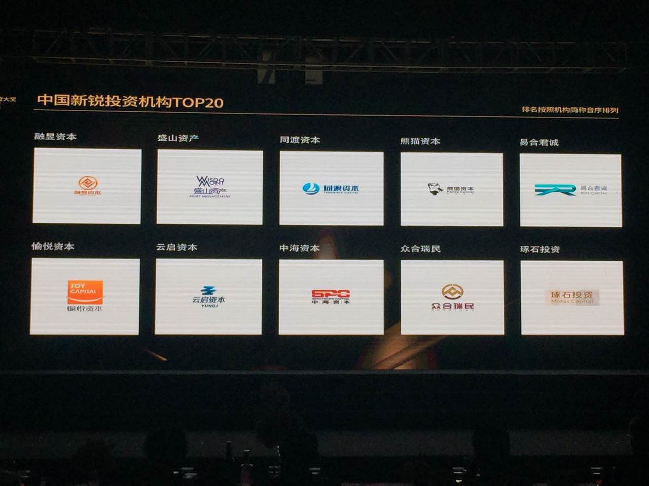 中海资本荣获“2017中国新锐投资机构TOP20”、“2017中国新锐魅力领袖TOP20”两项大奖! 中海资本荣获“2017中国新锐投资机构TOP20”、“2017中国新锐魅力领袖TOP20”两项大奖!