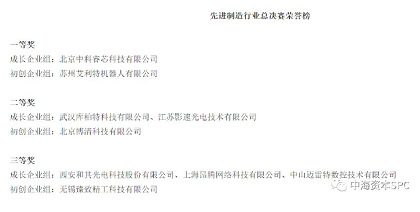 中海资本董事长寇祥河博士受邀担任第七届中国创新创业大赛总决赛评委 中海资本董事长寇祥河博士受邀担任第七届中国创新创业大赛总决赛评委